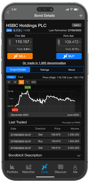 BondbloX Key features