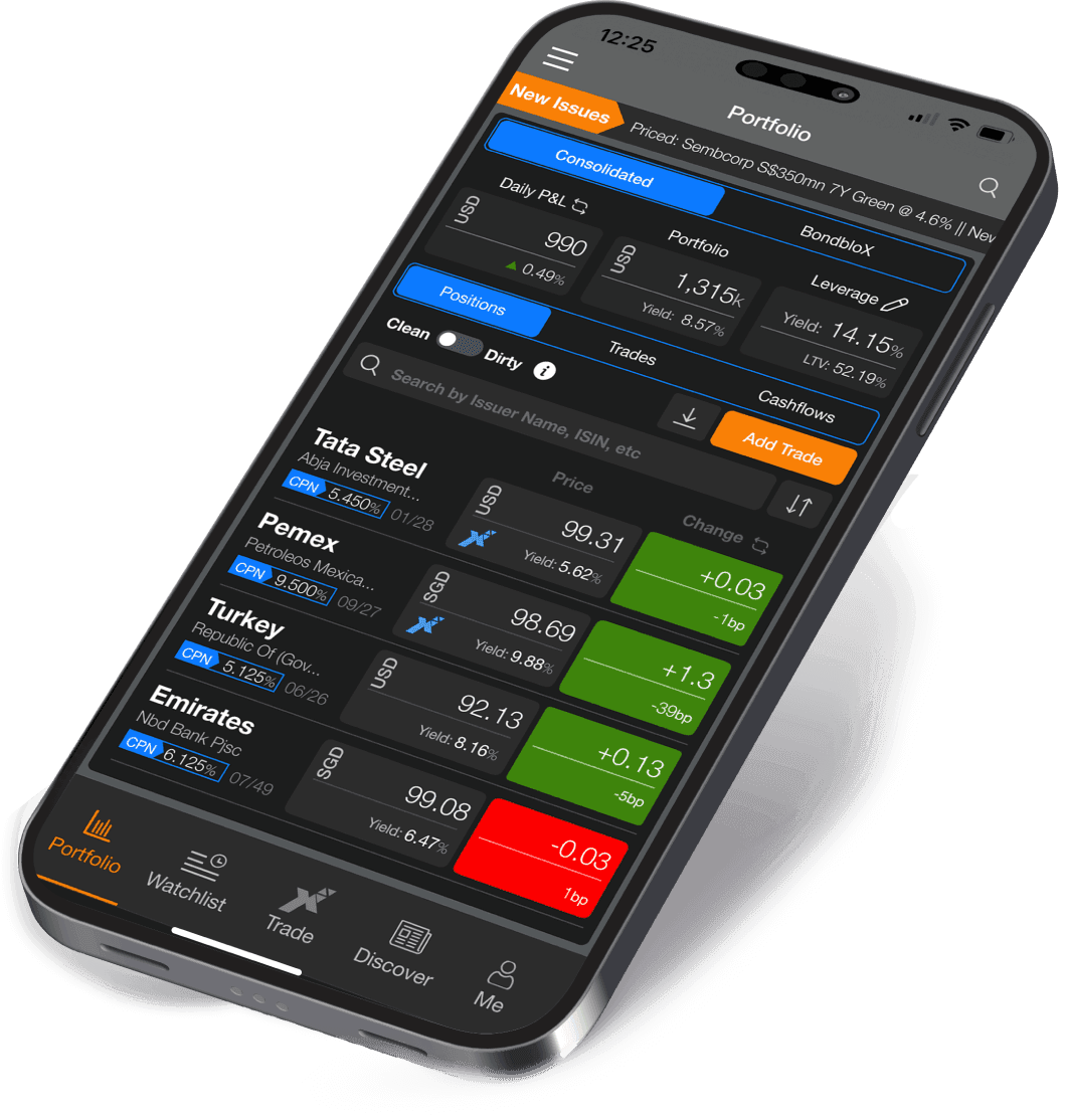 Bond investing made easy