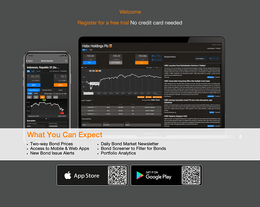 Register for a Free Trial